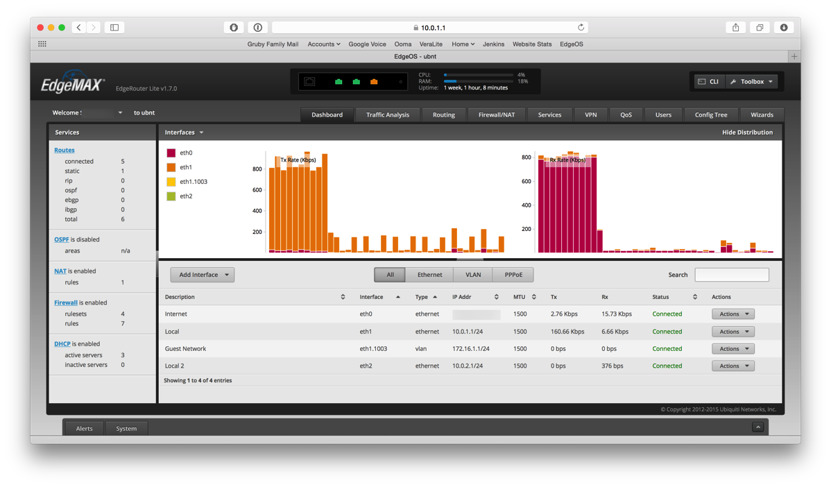 Review: Ubiquiti Networks EdgeRouter Lite – Scott Gruby's Blog