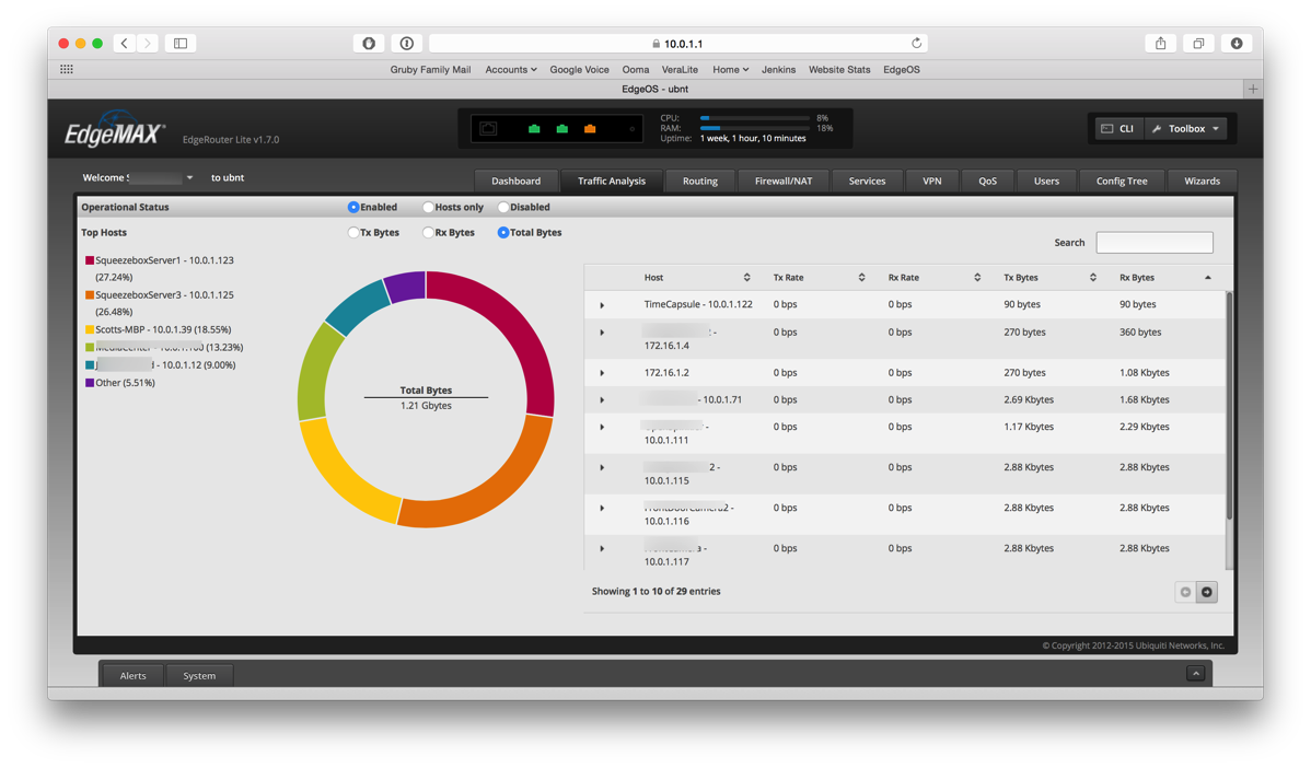 Review: Ubiquiti Networks EdgeRouter Lite – Scott Gruby's Blog